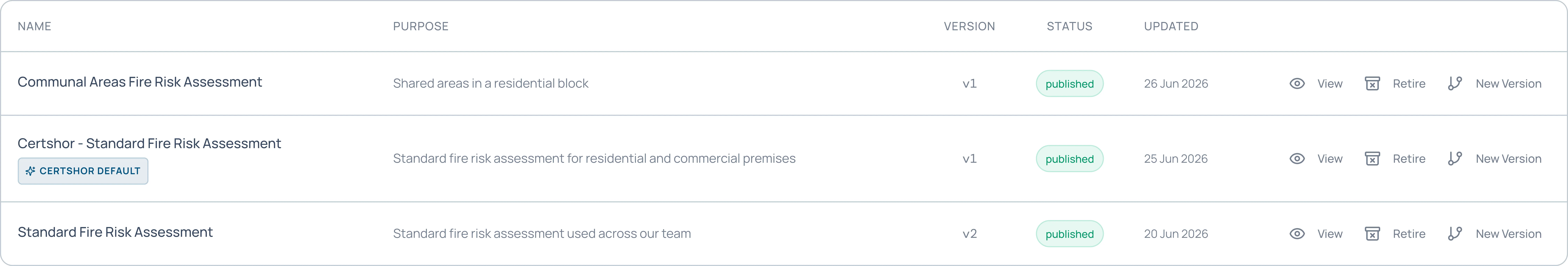The published templates in a Certshor account: a company's own Communal Areas template, the Certshor standard, and a company template at version 2, each with its status and last-updated date.